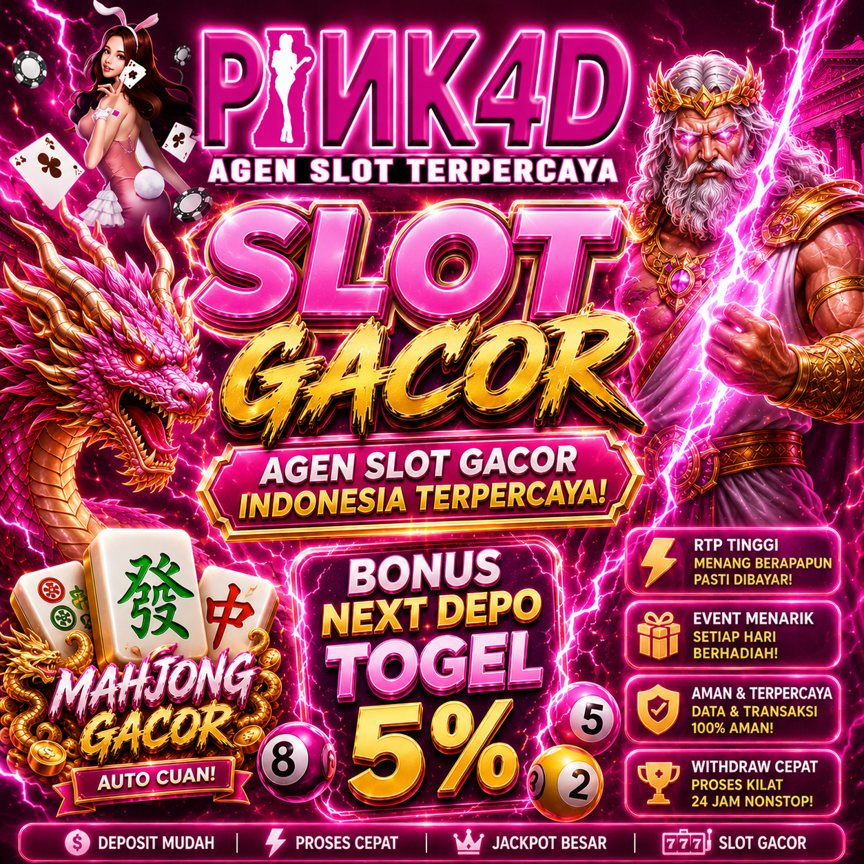 Mengenal Platform Olympus PINK4D Secara Lebih Lengkap