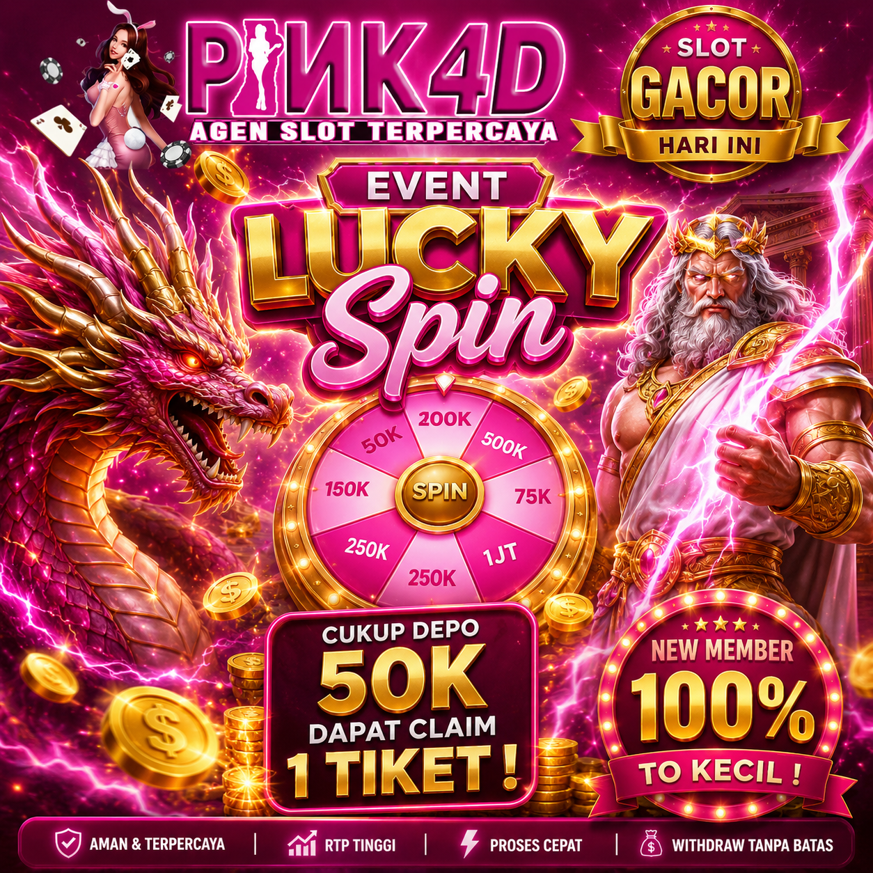 Apa yang Membuat Olympus PINK4D Banyak Dikenal?